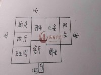 其它图