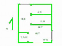 其它图