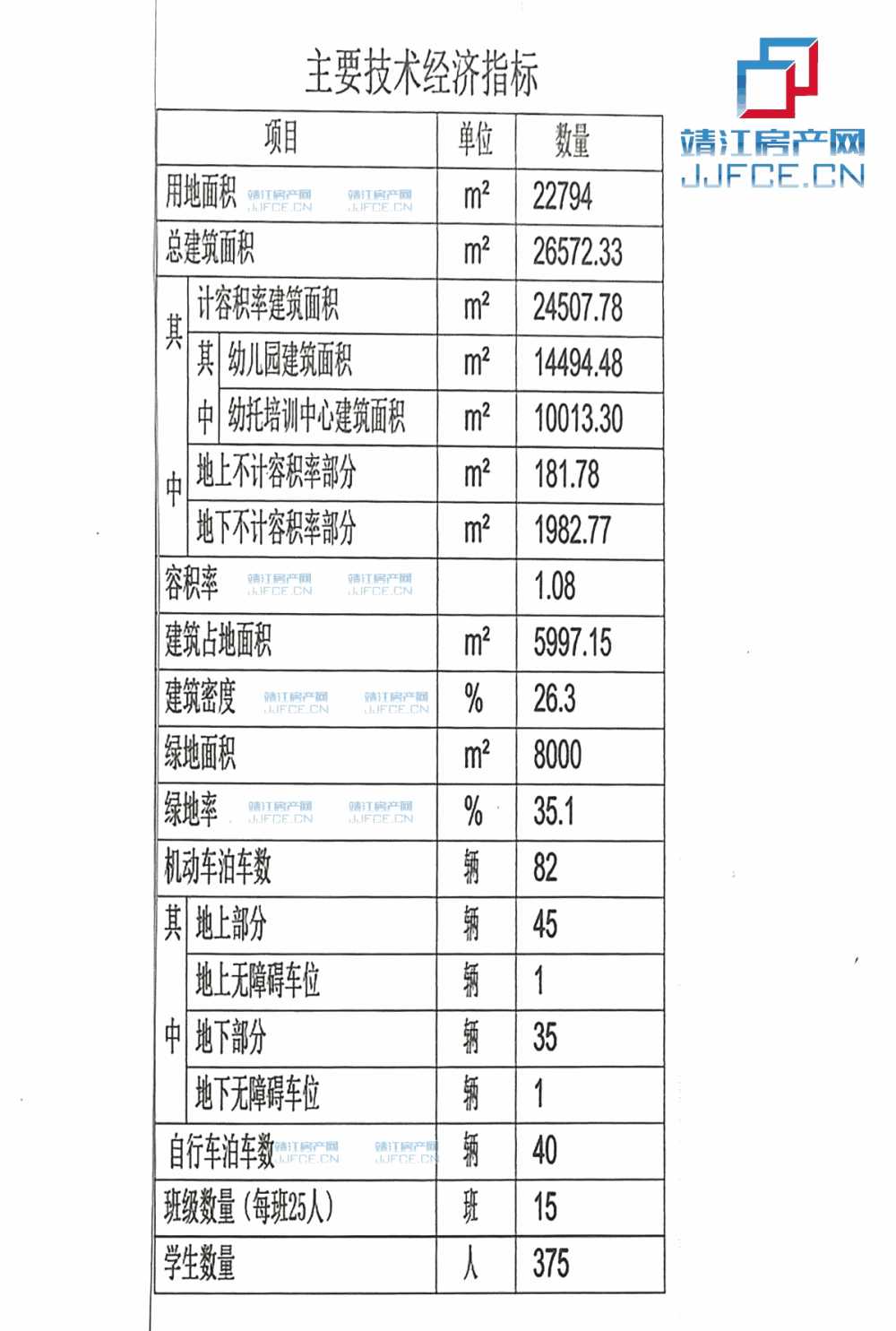 技术指标.jpg