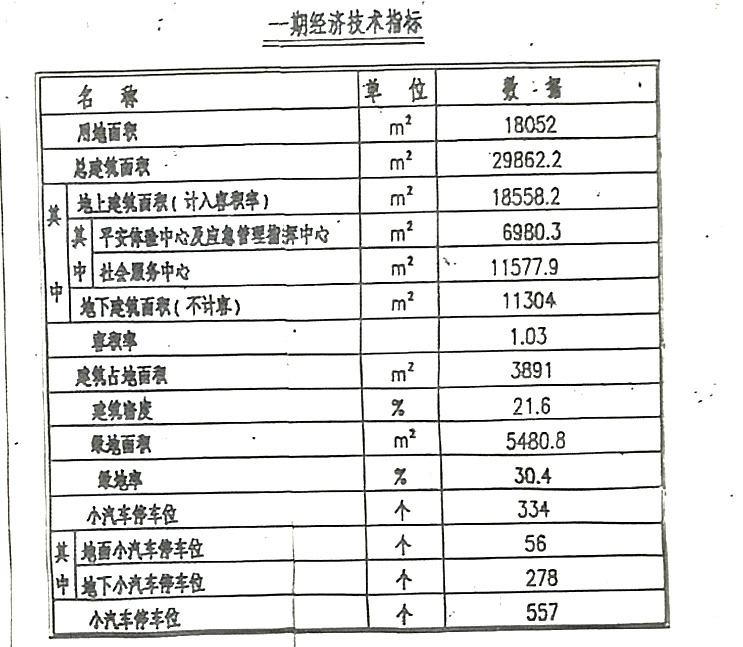 技术指标.jpg